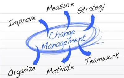 What’s the difference between change and transformation?