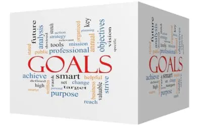 Introducing Dialogic Organisation Development (Part Two)