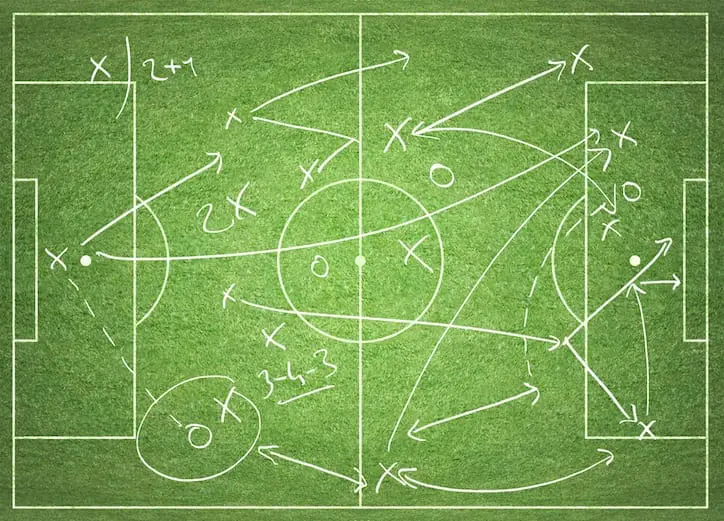 Football tactics