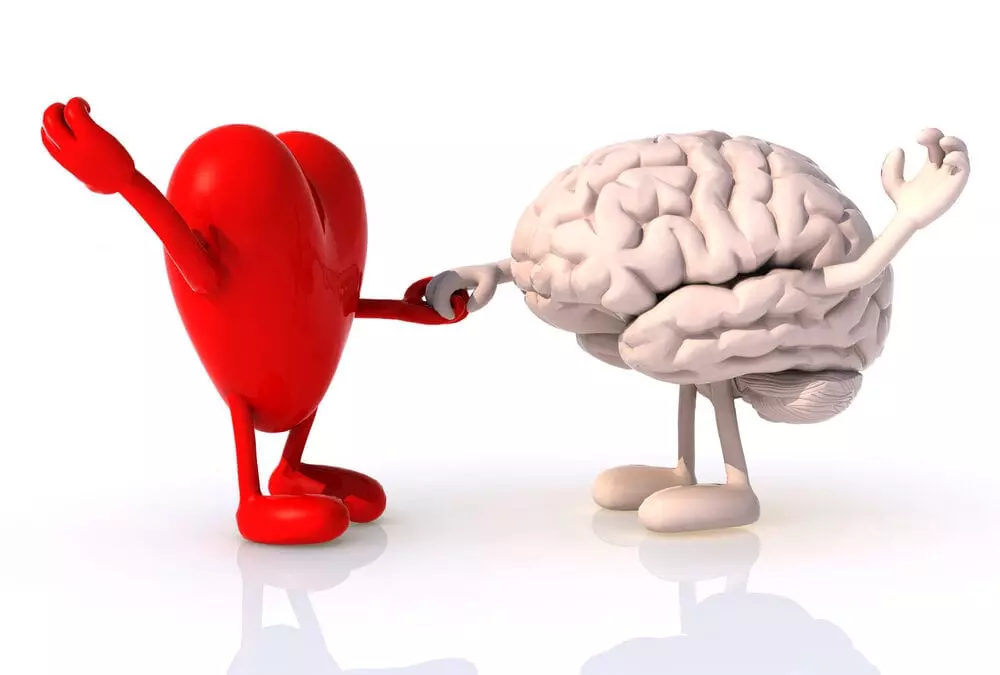 Difficult conversations and emotional intrelligence